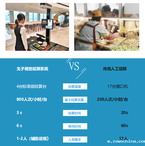 戈子星空体育公司的核心技术有哪些技术创新? 戈子星空体育公司的核心技术有哪些技术创新?