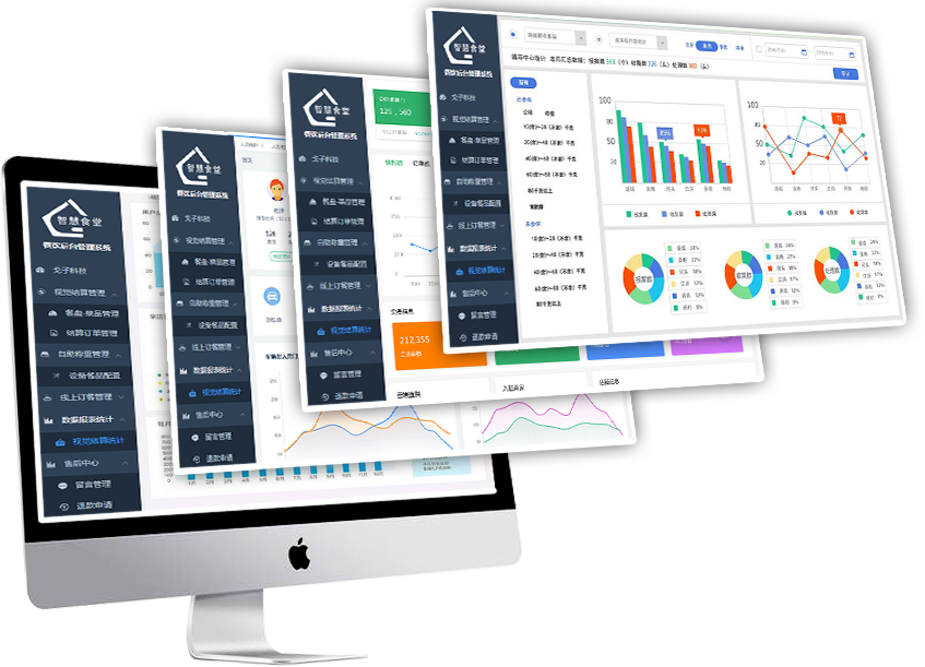 戈子智能视觉结算台到底有什么优势? 戈子智能视觉结算台到底有什么优势?
