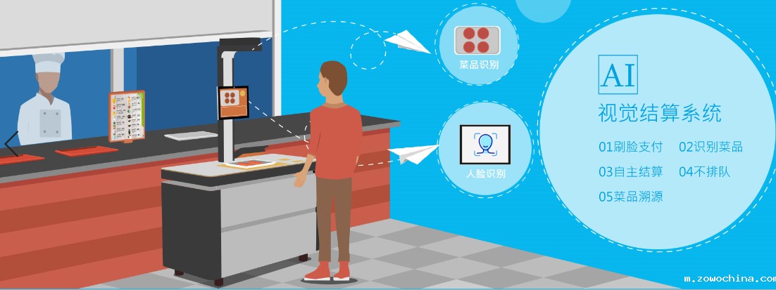 物美价廉的学校食堂订餐系统-戈子云餐厅! 物美价廉的学校食堂订餐系统-戈子云餐厅!