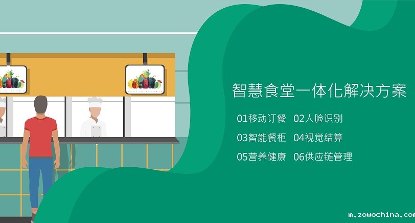 智慧食堂-戈子云餐厅解决了餐饮业哪些痛点问题? 智慧食堂-戈子云餐厅解决了餐饮业哪些痛点问题?