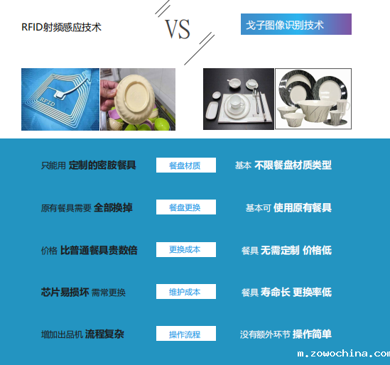 南京智能视觉结算台厂家商家哪家靠谱? 南京智能视觉结算台厂家商家哪家靠谱?