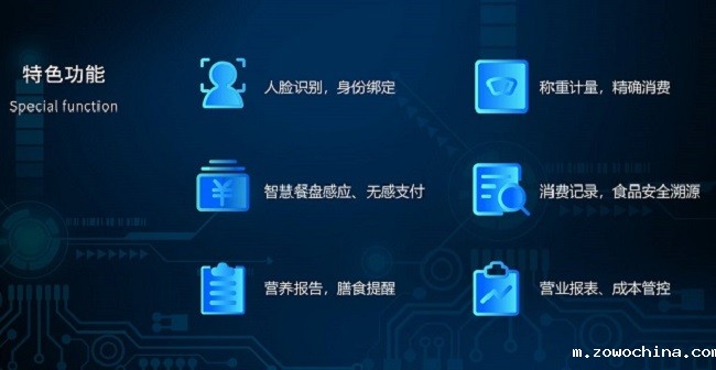 自选称重结算系统如何帮助餐厅减少浪费? 自选称重结算系统如何帮助餐厅减少浪费?