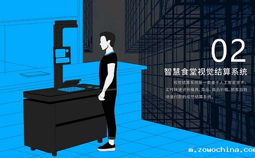 智能食堂结算系统 智慧结算设备