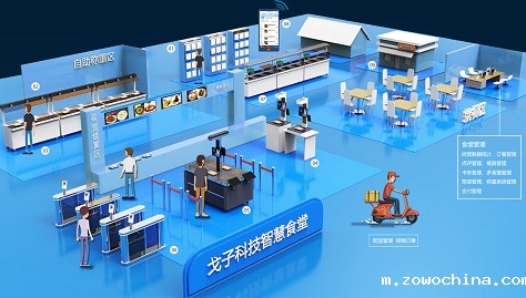 校园智慧食堂管理系统 团餐管理系统 校园智慧食堂管理系统 团餐管理系统