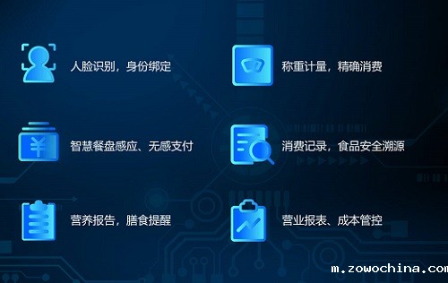 自选餐称重系统解决方案