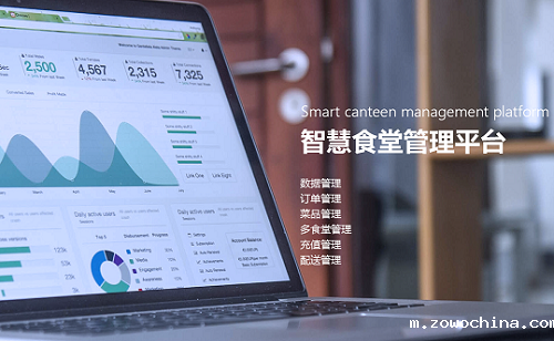 校园内的网上订餐的前景如何？如何开创的校园互联网餐饮市场！