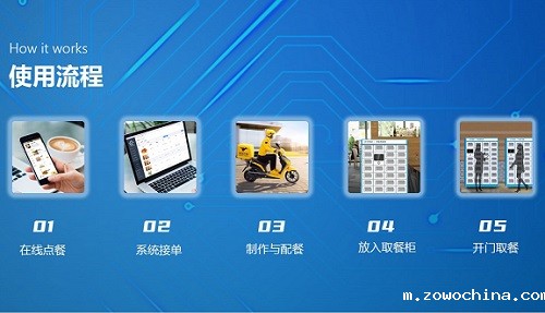 校园点餐在高校怎么发展?校园点餐要在高校如何发展? 校园点餐在高校怎么发展?校园点餐要在高校如何发展?