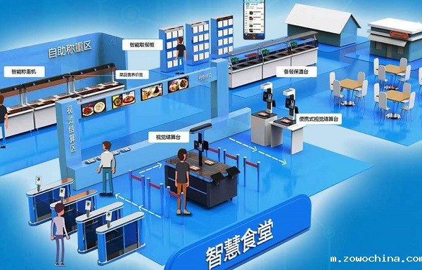 社区智慧食堂怎么做?社区智慧食堂运营模式有哪些? 社区智慧食堂怎么做?社区智慧食堂运营模式有哪些?