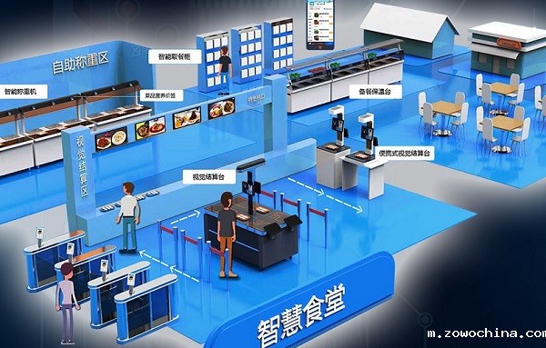 企业为何要搭建智慧食堂订餐系统？