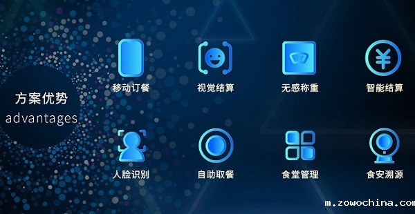 搭建智慧食堂系统有什么好处呢? 搭建智慧食堂系统有什么好处呢?