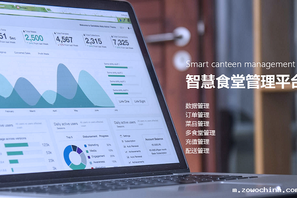 想搭建智慧食堂，哪家智慧食堂系统更好呢？