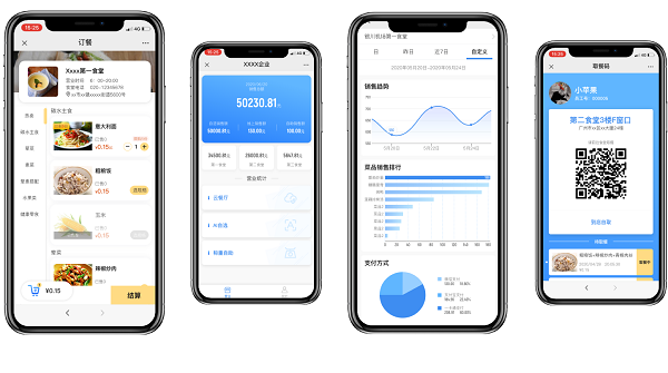 小程序点餐系统怎么做?点餐小程序可以为食堂带来是你效益? 小程序点餐系统怎么做?点餐小程序可以为食堂带来是你效益?