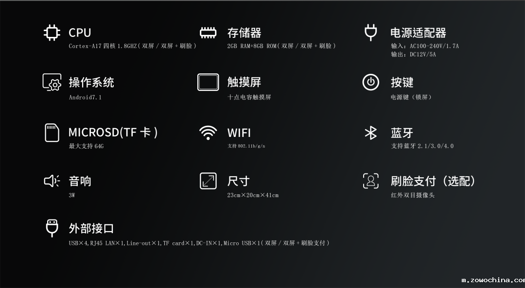 菜品录入--多种录菜方式，简单高效 收银报表--营业数据统计分析，营收状况一目了然 外卖对接--支持餐柜配送、用户自取、外卖平台等方式 订单核销--支持刷卡、扫码、人脸识别核销