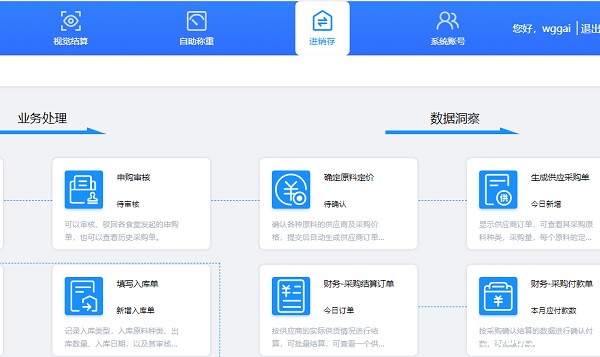 进销存管理系统在企业智慧食堂中应用
