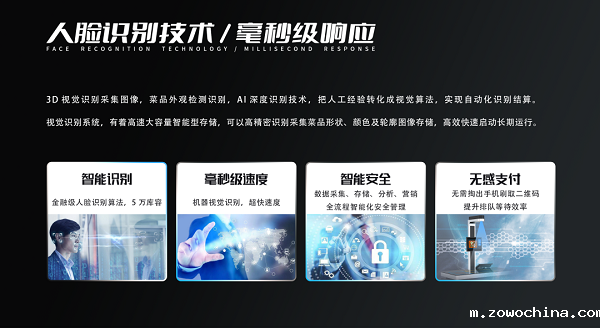 智慧食堂的自助结算台如何用户就餐体验！