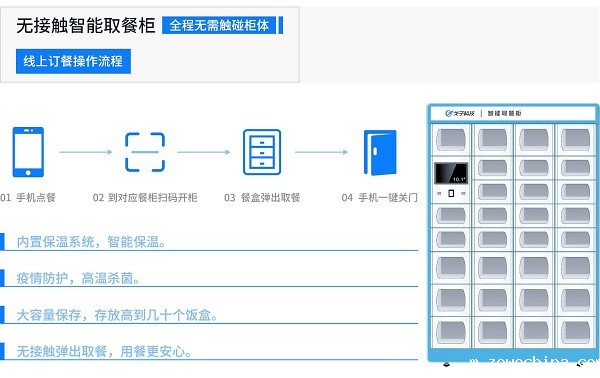 取餐柜使用流程