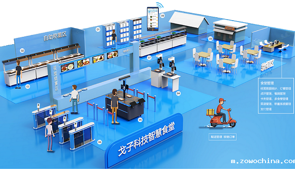2021国内智慧食堂的发展特点