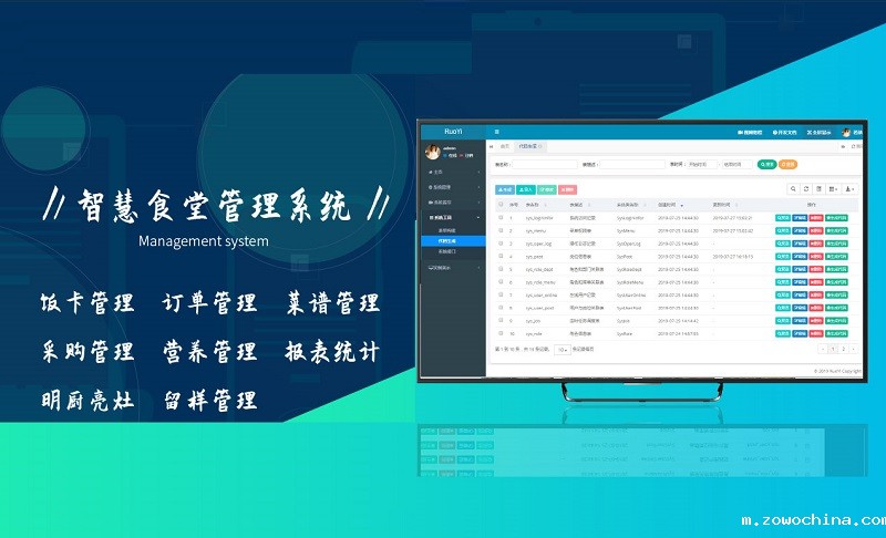 医院:智慧食堂系统能解决什么? 医院:智慧食堂系统能解决什么?