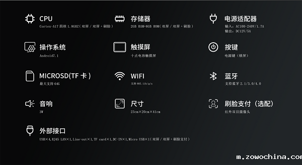 戈子科技智能点餐机可以升级点餐系统吗？