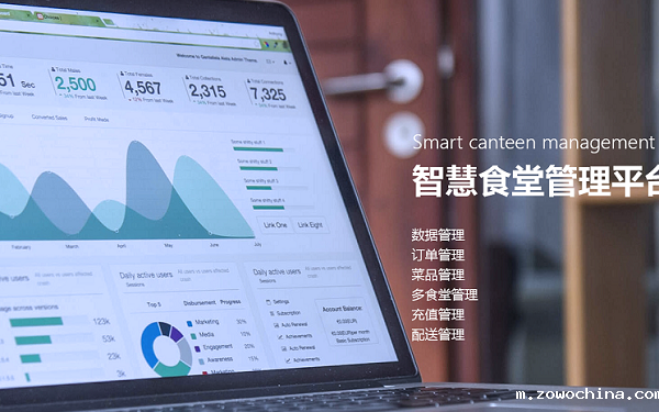 智慧订餐系统有哪些订餐配送模式？