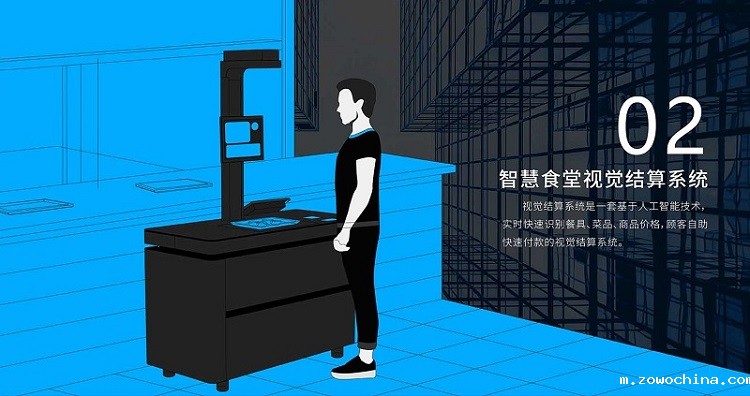 智慧食堂刷脸支付系统多少钱? 智慧食堂刷脸支付系统多少钱?