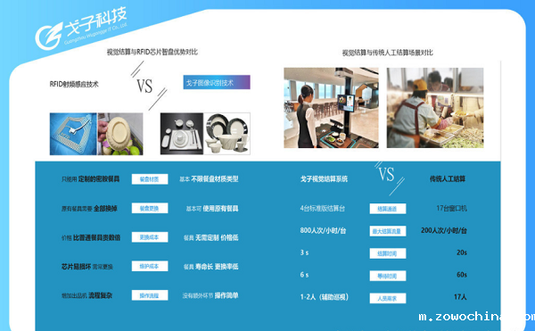 智慧食堂刷脸支付系统价格如何？