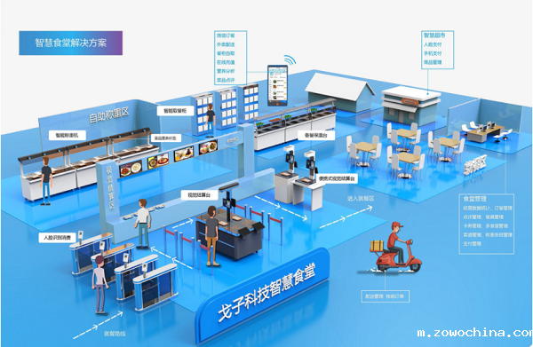 2022哪些智能化科技产品在影响着我们的生活！