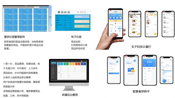 应用在食堂消费的一卡通还可以应用在哪些方面呢? 应用在食堂消费的一卡通还可以应用在哪些方面呢?