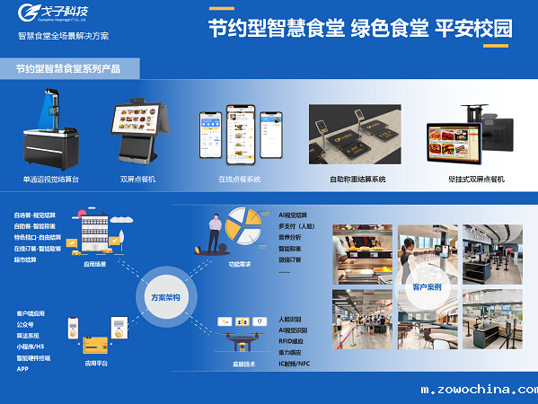 智慧食堂解决方案助力餐饮智能化升级！