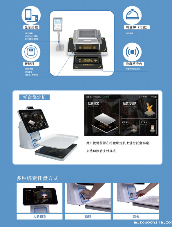 戈子智慧食堂系统,助力餐饮数字化转型 戈子智慧食堂系统,助力餐饮数字化转型