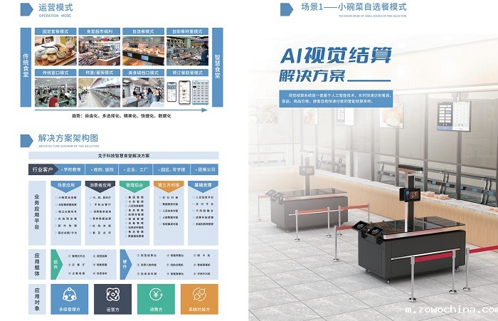 刷脸支付能为智慧食堂升级提供更多便捷! 刷脸支付能为智慧食堂升级提供更多便捷!