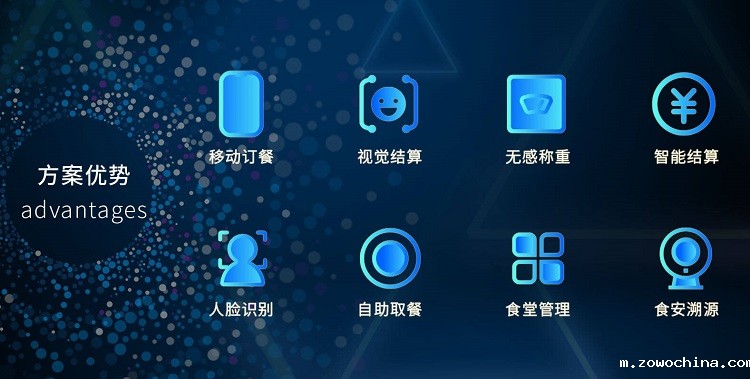 智慧食堂系统解决方案是怎样的？