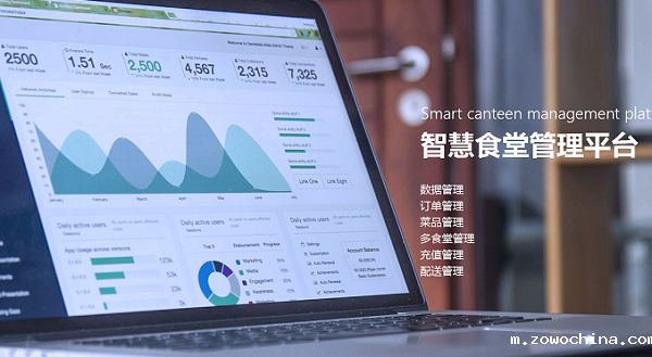 智慧食堂系统解决方案的具体功能