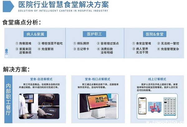智慧结算台帮助食堂商户轻松收银和管理