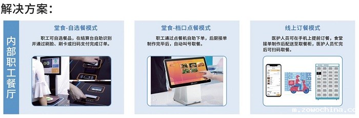 智慧食堂引进了哪些智能餐饮硬件? 智慧食堂引进了哪些智能餐饮硬件?