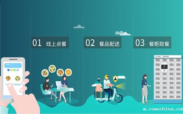 智能取餐柜在上海前途如何？如何应用？