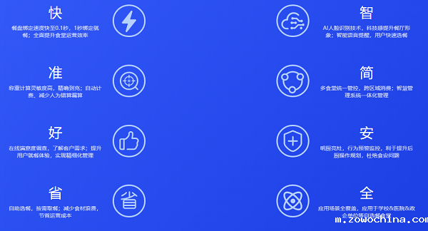 戈子科技智能结算系统方案