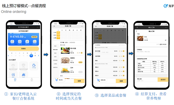 智慧食堂点餐系统怎么开发?怎么做? 智慧食堂点餐系统怎么开发?怎么做?