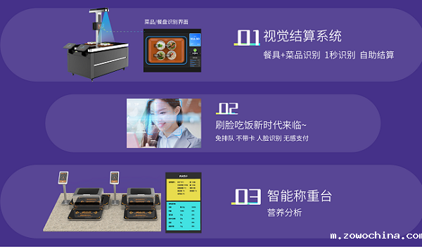 智慧食堂膳食营养建设