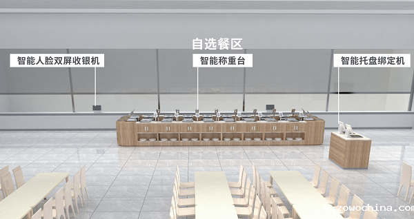 智慧食堂智能托盘绑定机 智慧食堂智能托盘绑定机