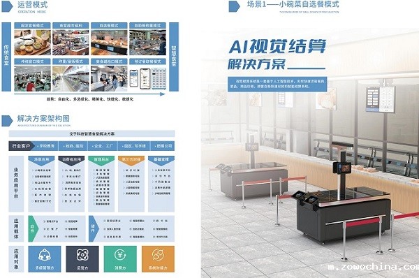 视觉结算台 视觉结算台