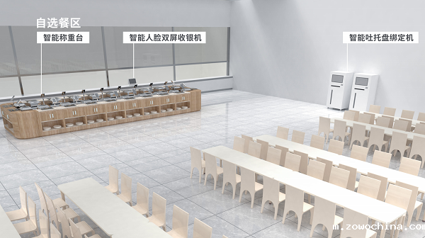 智慧饭堂 智慧饭堂