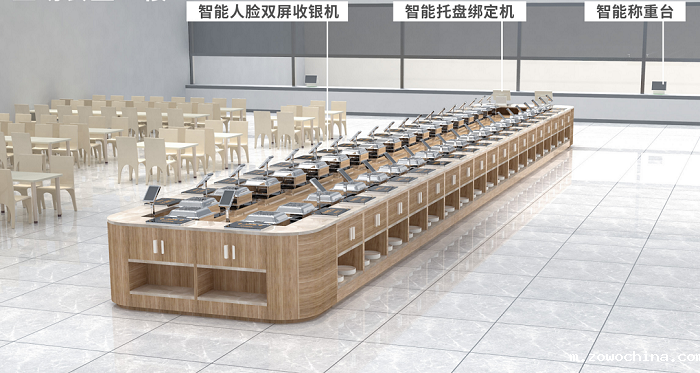 智慧饭堂 智慧饭堂