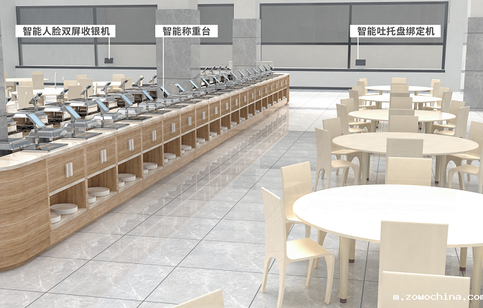 智慧饭堂 智慧饭堂