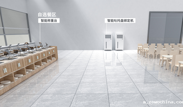 智慧食堂营运一体化解决方案 智慧食堂营运一体化解决方案