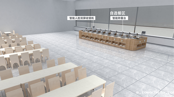 智慧食堂营运一体化解决方案 智慧食堂营运一体化解决方案