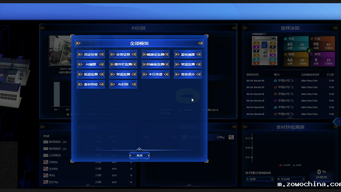 智慧食堂食安监管系统