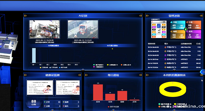 智慧食安系统 智慧食安系统