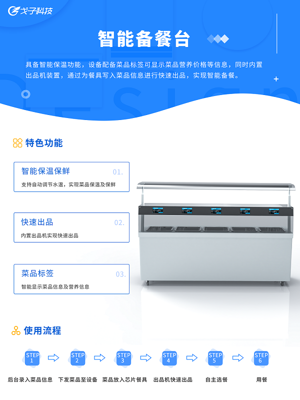 智能备餐台 智能备餐台