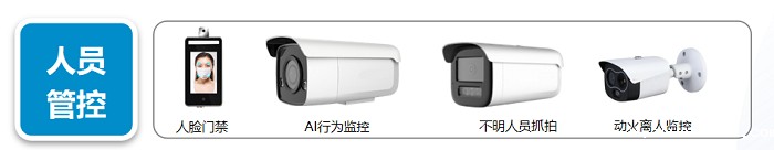 人员管控 人员管控